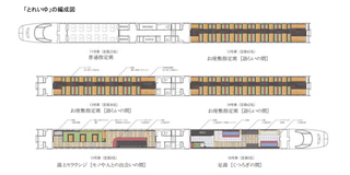 Illustration for article titled Japan's Most Unusual Bullet Train Has Foot Baths